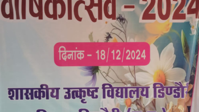 Photo of वार्षिक उत्सव कार्यक्रम 2024 सम्पन्न