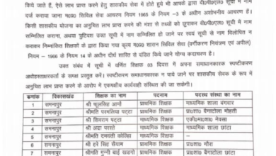 Photo of गरीबी रेखा का मजा ले रहे शासकीय शिक्षक