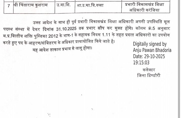 Photo of जिले के सातों विकासखंडों में बदले गए विकासखंड शिक्षा अधिकारियों के प्रभार