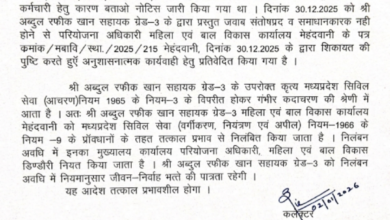 Photo of सहायक ग्रेड-3 अब्दुल रफीक निलंबित- गंभीर कदाचरण की पुष्टि- हितग्राहियों से नगद एवं ऑनलाइन माध्यम से राशि वसूल किए जाने के आरोप