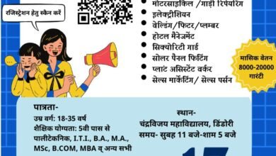 Photo of परवाज – युवा संगम – डिंडौरी में 17 फरवरी को लगेगा रोजगार मेला, 20 से अधिक कंपनियां देंगी नौकरी के मौके