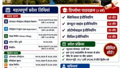 Photo of शासकीय पाॅलीटेक्निक महाविद्यालय डिण्डौरी में सत्र 2026-27 के लिए प्रवेश प्रारंभ, सीमित सीटें उपलब्ध 