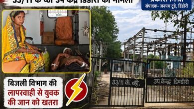 Photo of करंट से झुलसा युवक प्राथमिक उपचार के बाद जबलपुर रेफर ,बिजली विभाग की लापरवाही से युवक की जान को खतरा